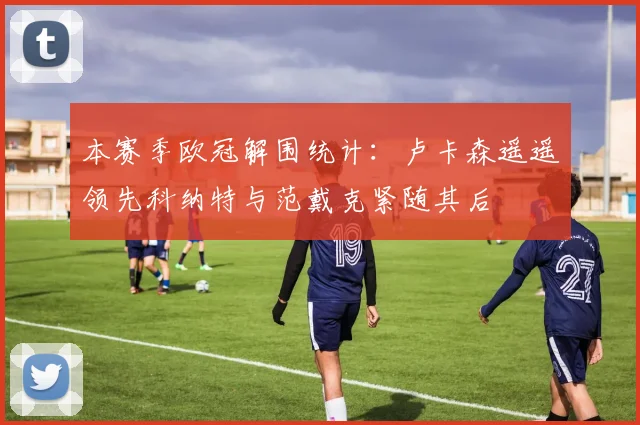 本赛季欧冠解围统计：卢卡森遥遥领先科纳特与范戴克紧随其后
