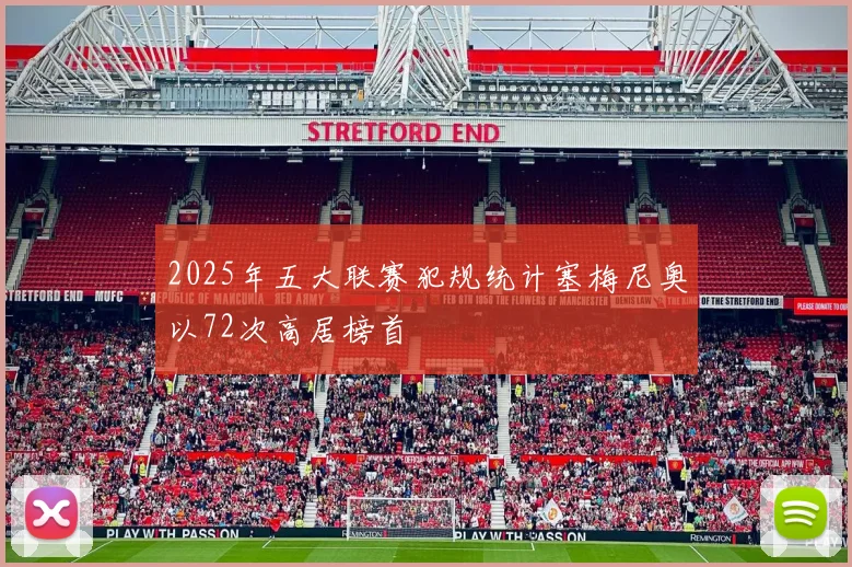 2025年五大联赛犯规统计塞梅尼奥以72次高居榜首